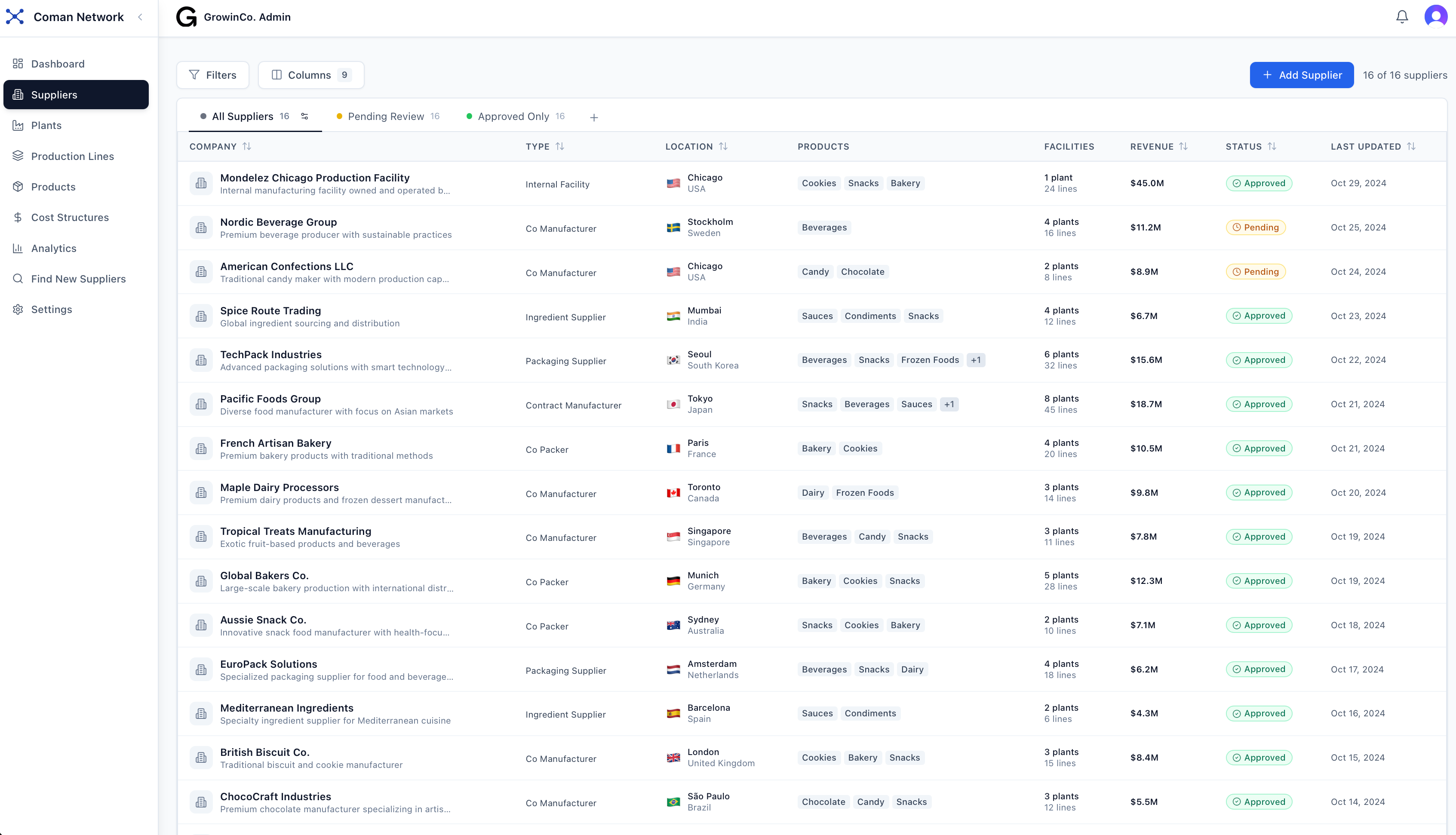 Digital Twin Navigation screenshot
