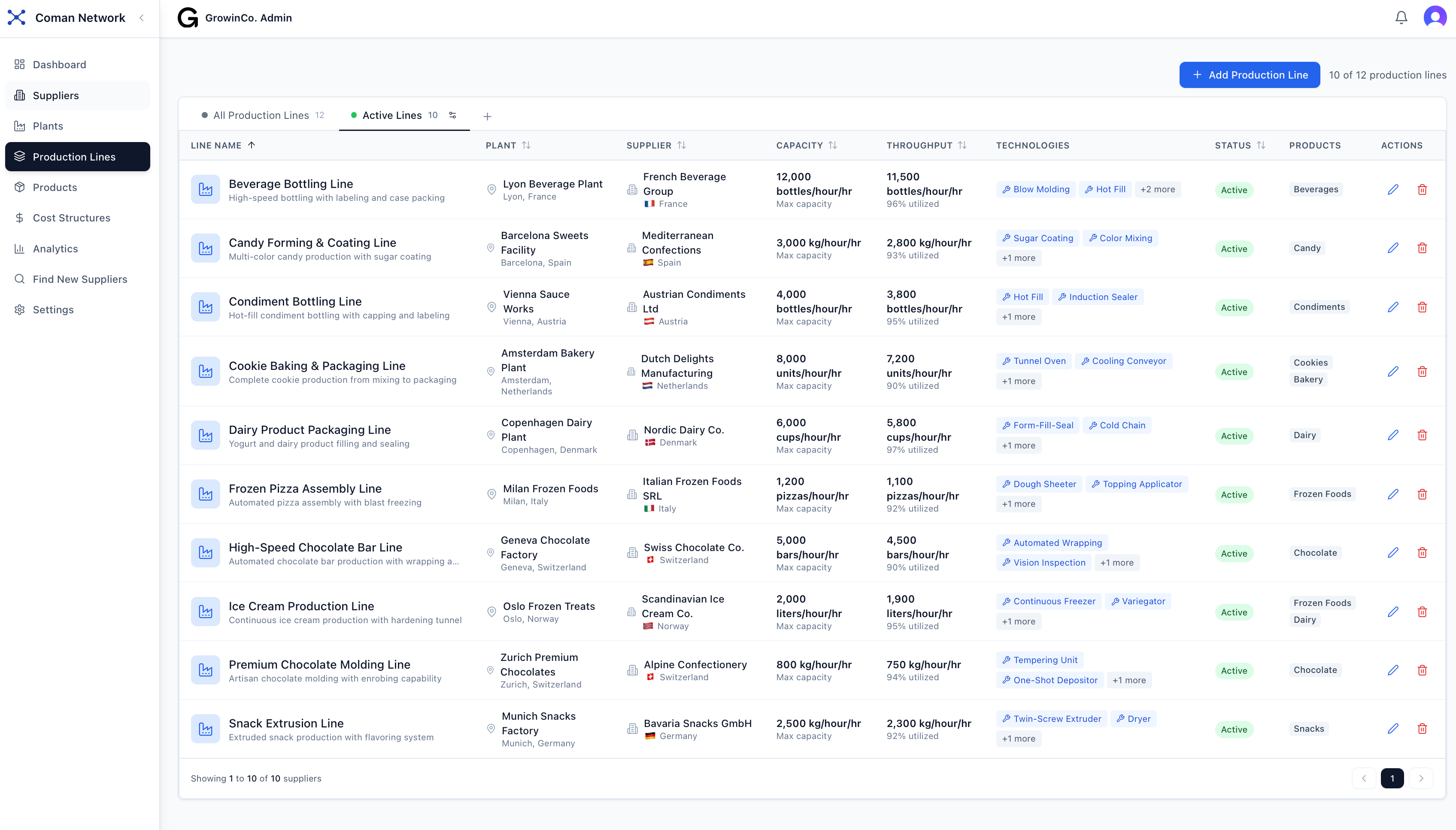Cost Comparison screenshot